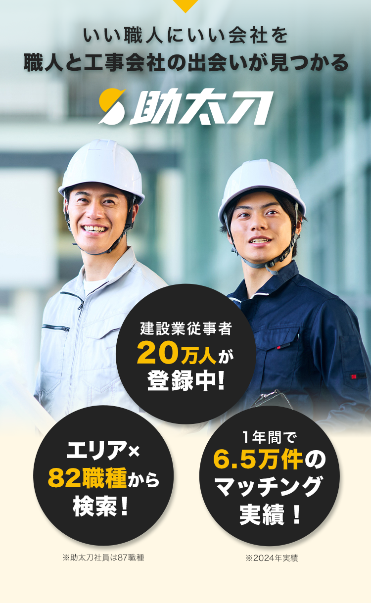 いい職人にいい会社を
職人と工事会社の出会いが見つかる
[S]助太刀]]]
エリア×
建設業従事者
20万人が
登録中!
82職種から
検索
※助太刀社員は87職種
1年間で
6.5万件の
マッチング
実績 !
※2024年実績