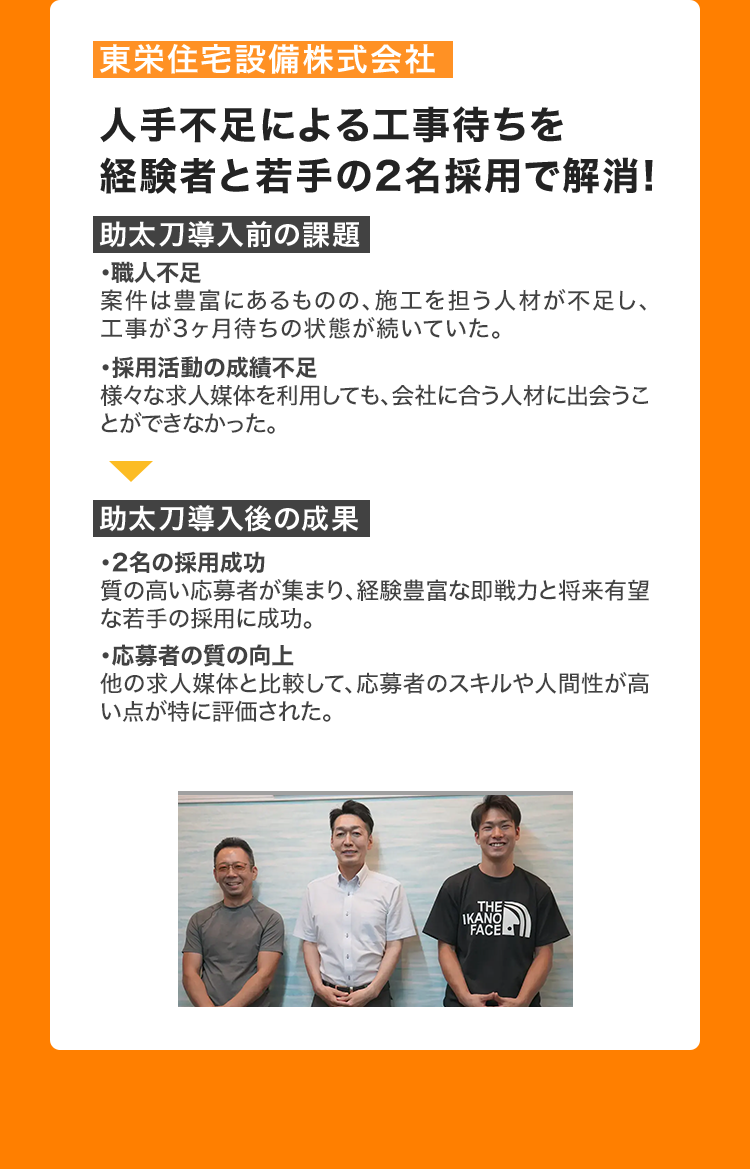 |東栄住宅設備株式会社
人手不足による工事待ちを
経験者と若手の2名採用で解消!
「助太刀導入前の課題
·職人不足
案件は豊富にあるものの、施工を担う人材が不足し、
工事が3ヶ月待ちの状態が続いていた。
・採用活動の成績不足
様々な求人媒体を利用しても、会社に合う人材に出会うこ
とができなかった。
助太刀導入後の成果
・2名の採用成功
質の高い応募者が集まり、 経験豊富な即戦力と将来有望
な若手の採用に成功。
・応募者の質の向上
他の求人媒体と比較して、応募者のスキルや人間性が高
い点が特に評価された。
THE
IKANO
FACE II