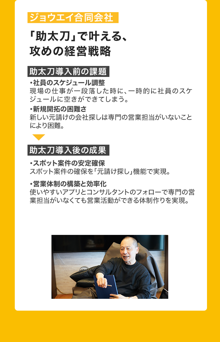 ジョウエイ合同会社
「助太刀」で叶える、
攻めの経営戦略
助太刀導入前の課題
・社員のスケジュール調整
現場の仕事が一段落した時に、一時的に社員のスケ
ジュールに空きができてしまう。
・新規開拓の困難さ
新しい元請けの会社探しは専門の営業担当がいないこと
により困難。
「助太刀導入後の成果
・スポット案件の安定確保
スポット案件の確保を「元請け探し」機能で実現。
・営業体制の構築と効率化
使いやすいアプリとコンサルタントのフォローで専門の営
業担当がいなくても営業活動ができる体制作りを実現。