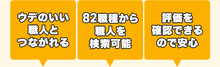 ウデのいい
職人と
82職種から
職人を
評価を
確認できる
つながれる
検索可能
ので安心