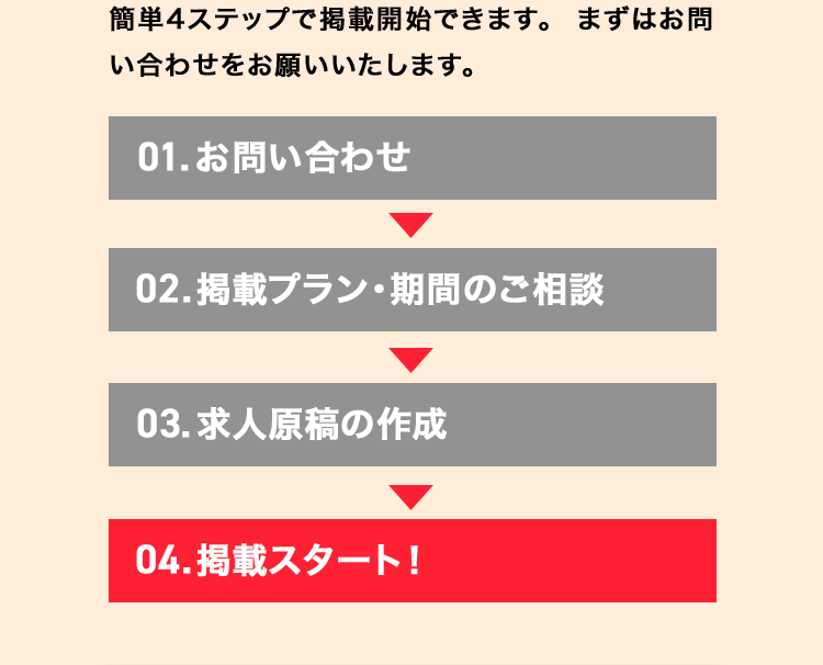 簡単4ステップで掲載開始できます。 まずはお問
い合わせをお願いいたします。
01. お問い合わせ
02. 掲載プラン ・期間のご相談
03. 求人原稿の作成
04. 掲載スタート!